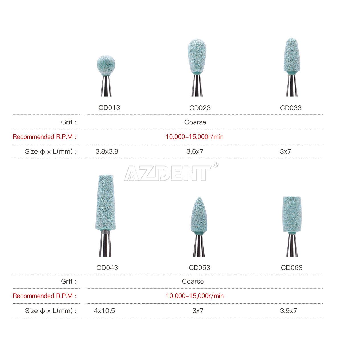 Dental Ceramic Diamond Grinder Zirconia Porcelain Polisher HP / RA 2.35mm
