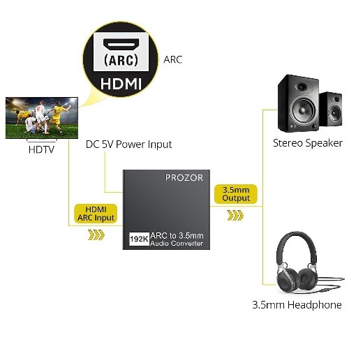 HDMI ARC to 3.5mm L/R Audio Adapter 3.3ft Cable ARC Audio Extractor TV to RCA