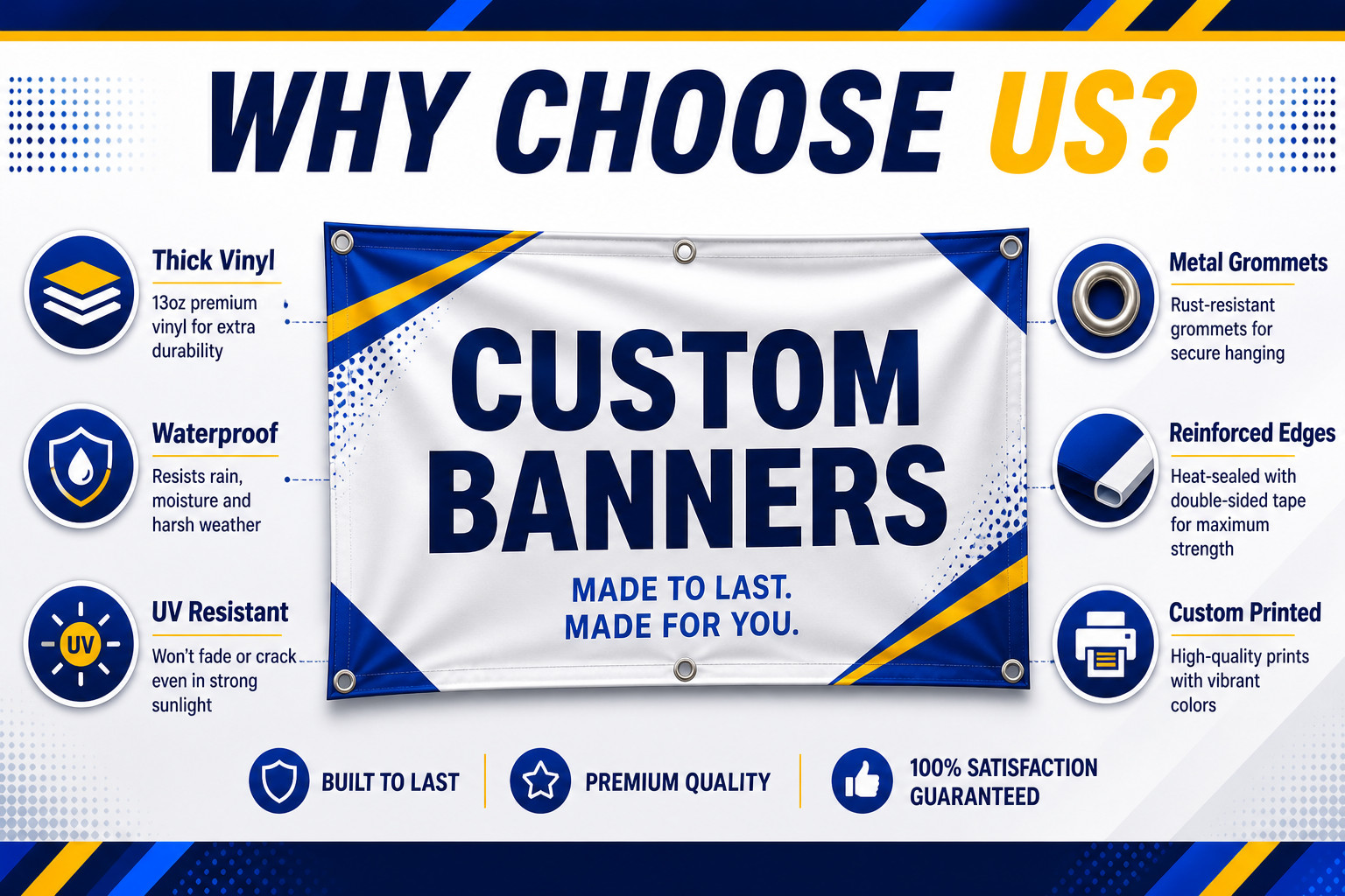 Custom Vinyl Banner Outdoor Waterproof UV Resistant 13oz Heavy Duty Fast Ship