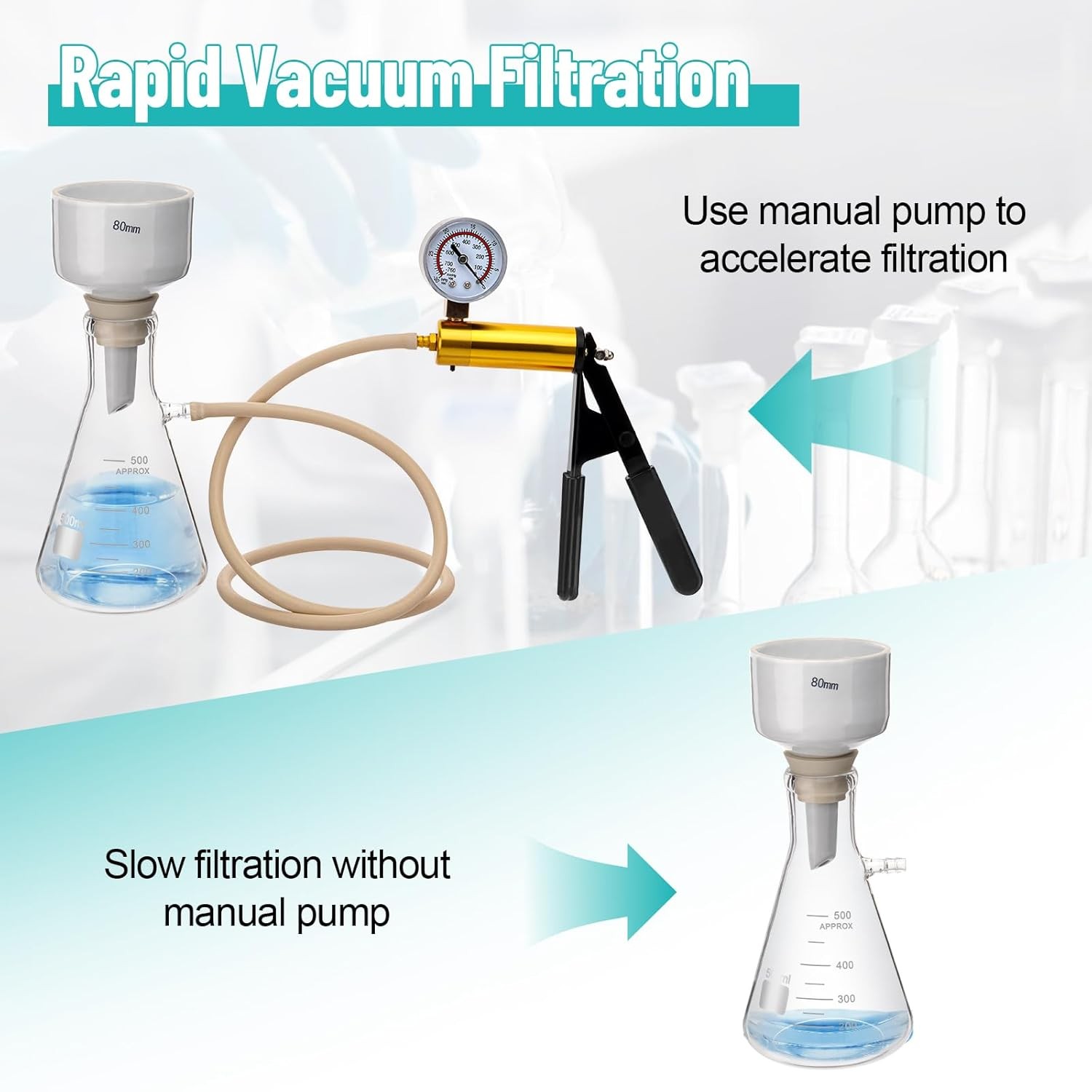 Lab Manual Hand Vacuum Pump Lab Manual Vacuum Pump Pressure Tester with Tube