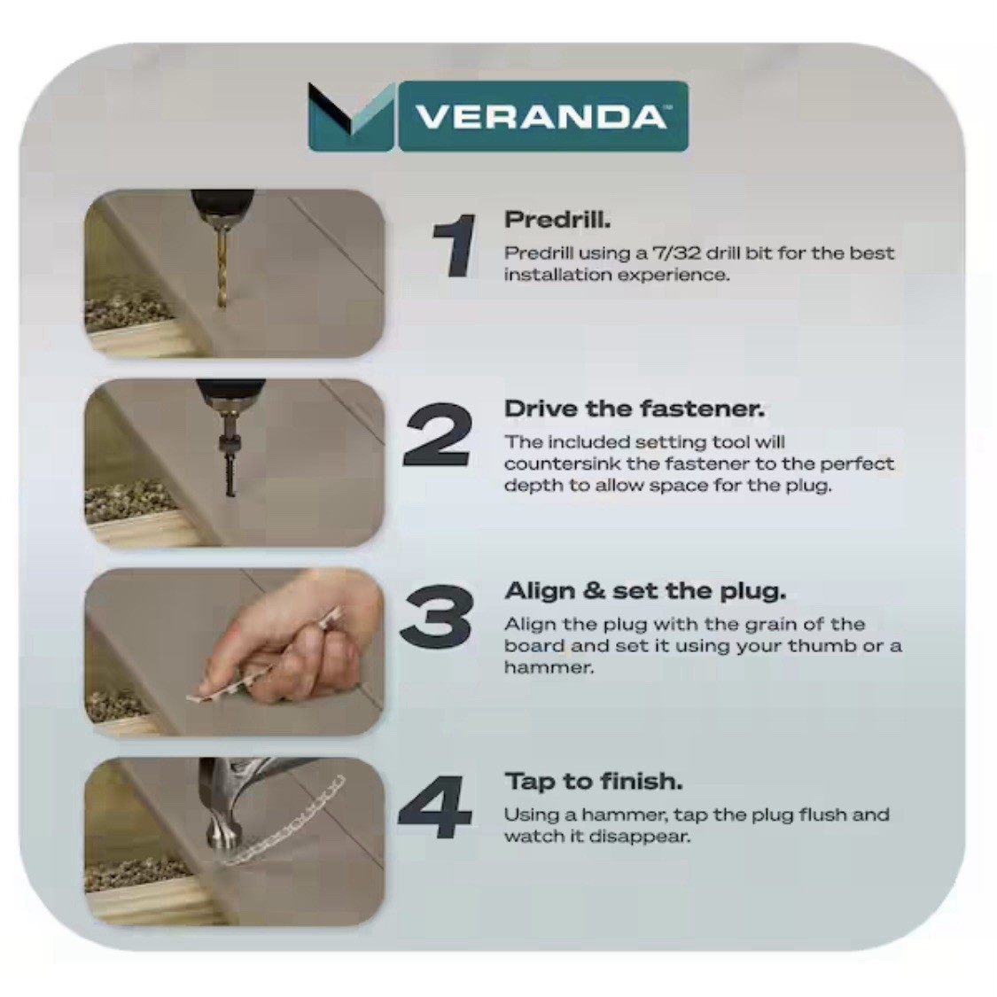 4 Boxes FastenMaster Veranda FMCTXCL-VA75SG Cortex Hidden Fastening, Stone Gray