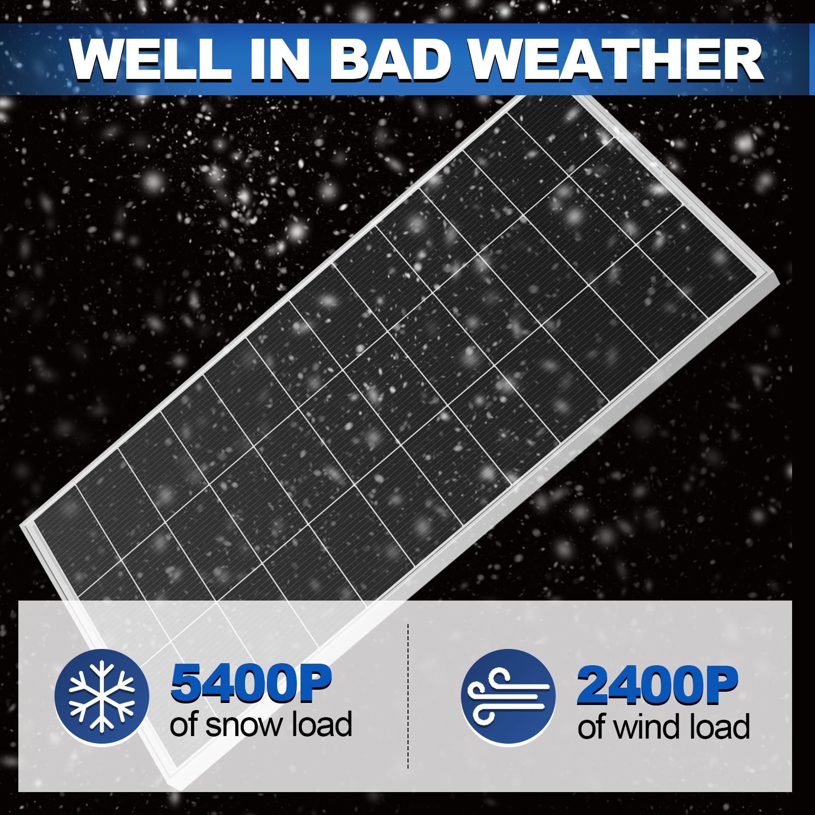 300W Solar Panel Mono Portable Power Camping Home RV Battery Charge