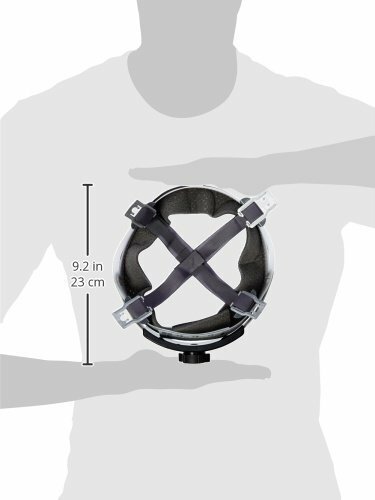 MSA Safety 816654 Fas-Trac III Swing Ratchet Suspension for Skullgard Cap or Hat