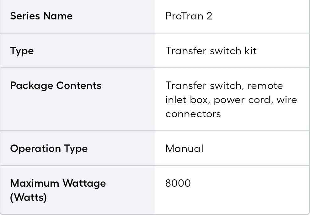 Reliance Back-Up Power Transfer Switch Kit Pre-Wired 6-Circuit Kit (306LRK)