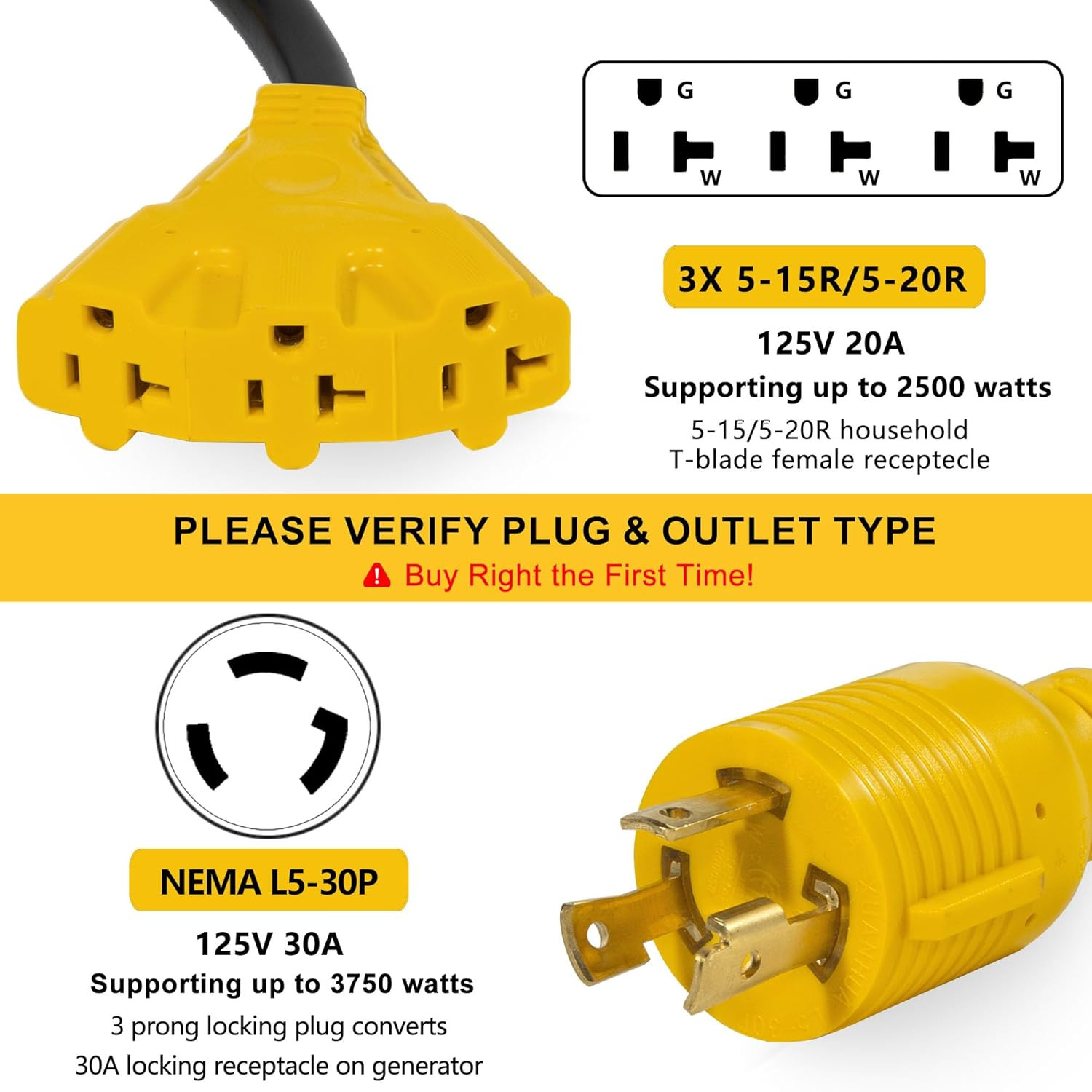 30 Amp to 110V Generator Adapter – NEMA L5-30P Male to 3 of 5-20R/5-15R Female,
