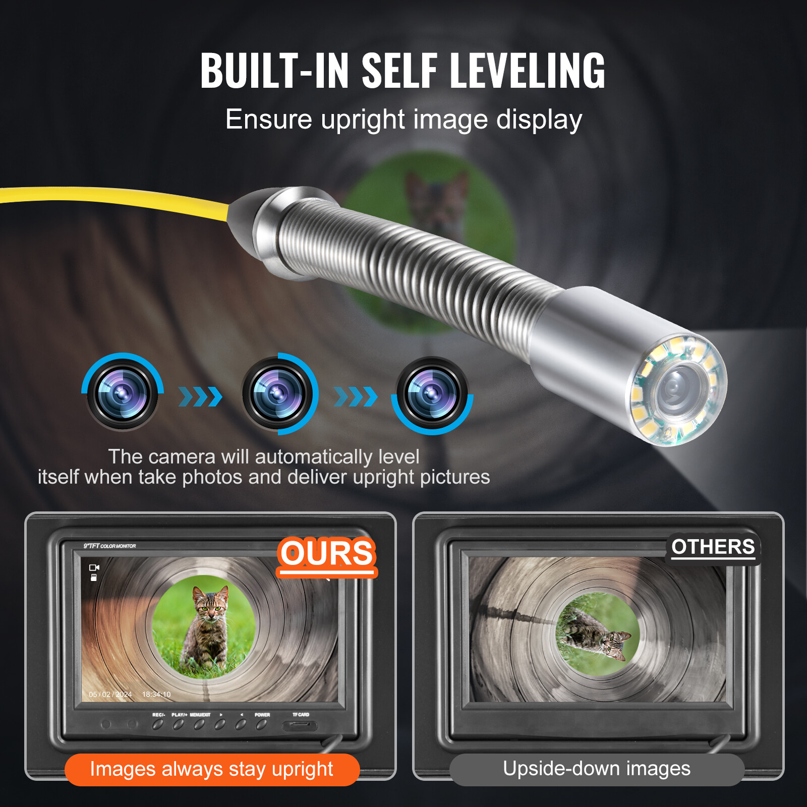 VEVOR 9″ Sewer Camera 50m/165 ft Self-Leveling Drain Camera with 512Hz Locator