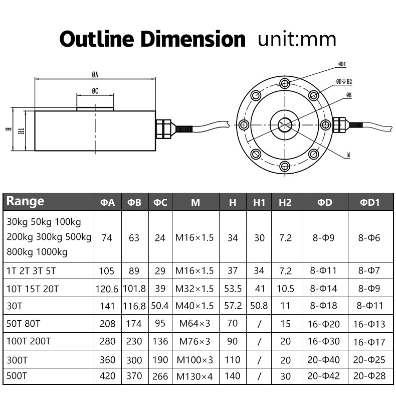 DAYSENSOR Spoke Type Load Cell Sensors Scale Weigh Force Capacity 50KG – 500T