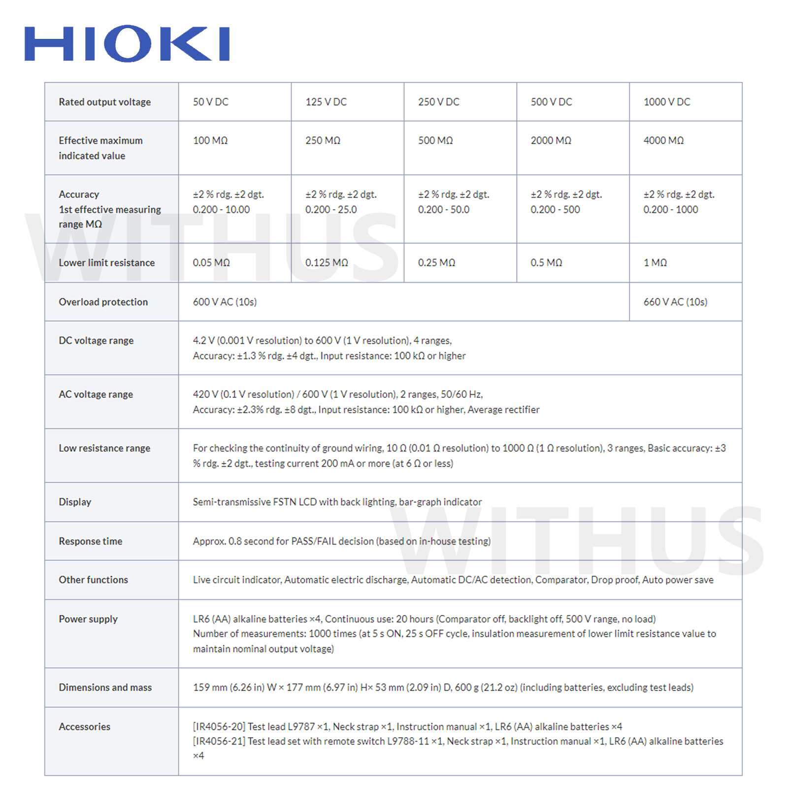 Hioki IR4056-20 Multimeter Insulation Tester Electrical Test Equipment -Tracking