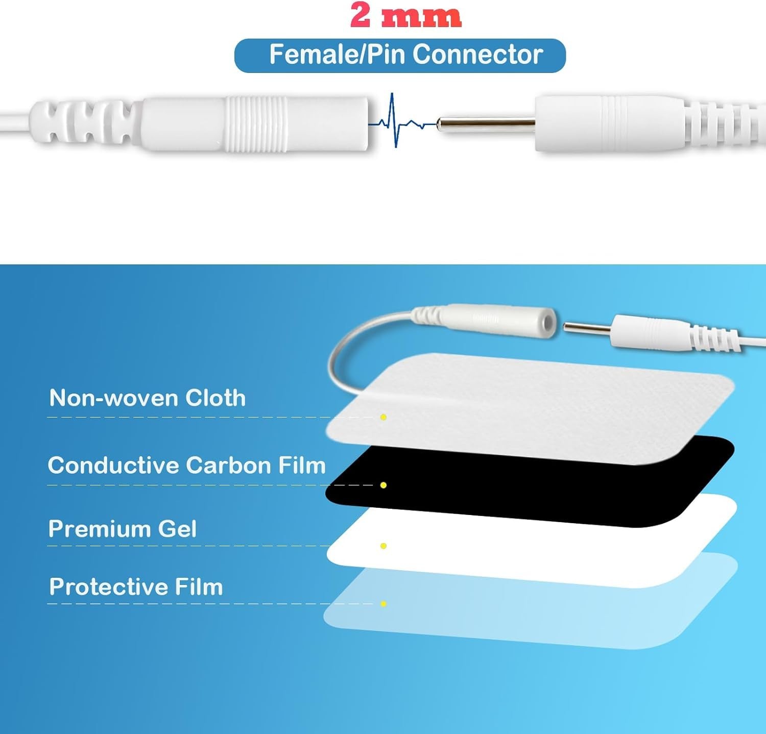 TENS Unit Electrode Pads, 10PCS 2″x 3.5″ Large Self-Adhesive White