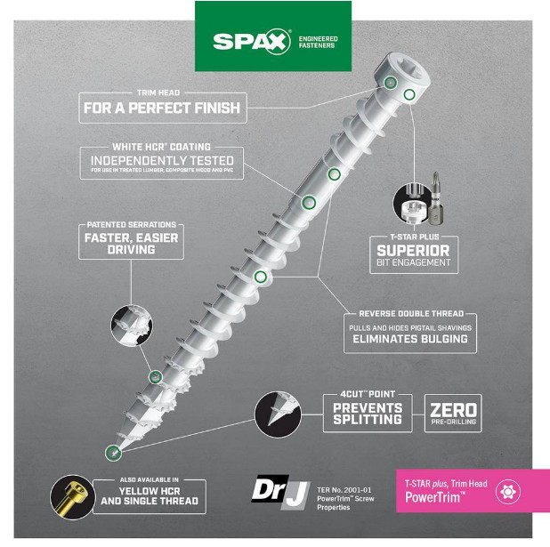(Pick Size) SPAX Exterior/Interior Power Trim Head Wood PVC Screws White 200 pcs