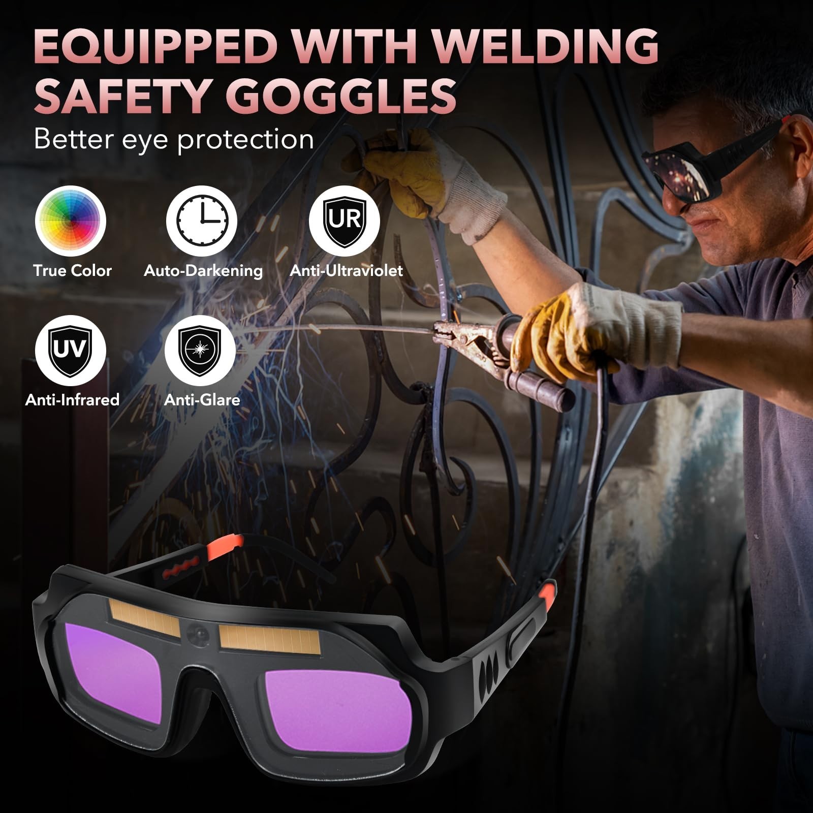 Mini Stick Welder 200A, 110V Portable IGBT Inverter with Auto-Darkening Goggles