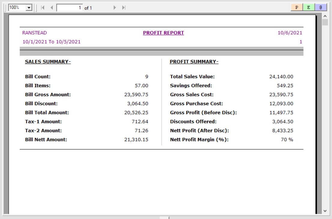 Retail Inventory POS Software – Store Point of Sale NZIP