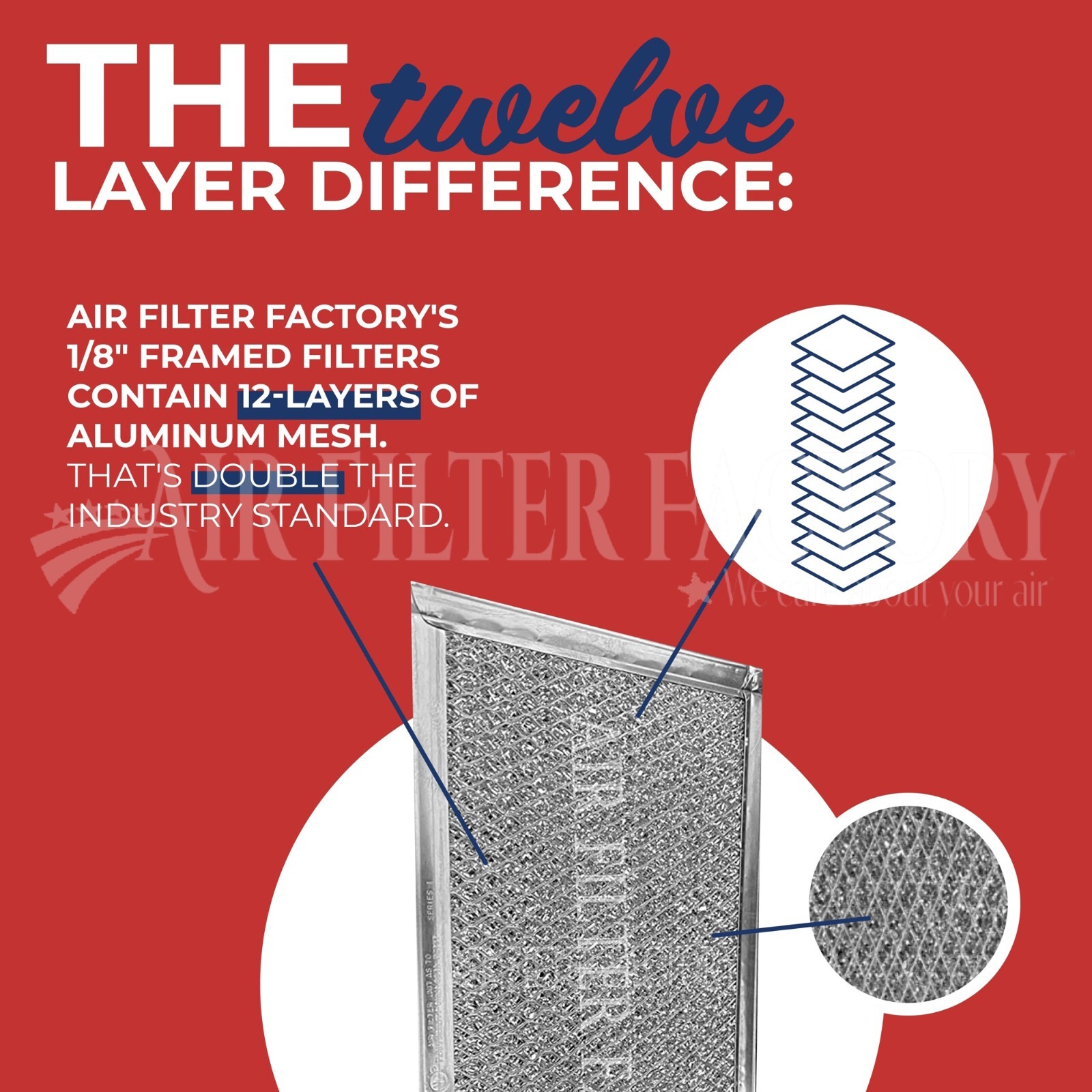 2 Pack Compatible With Manitowoc 3005939 30-0593-9 8010256 Ice Maker Air Filters