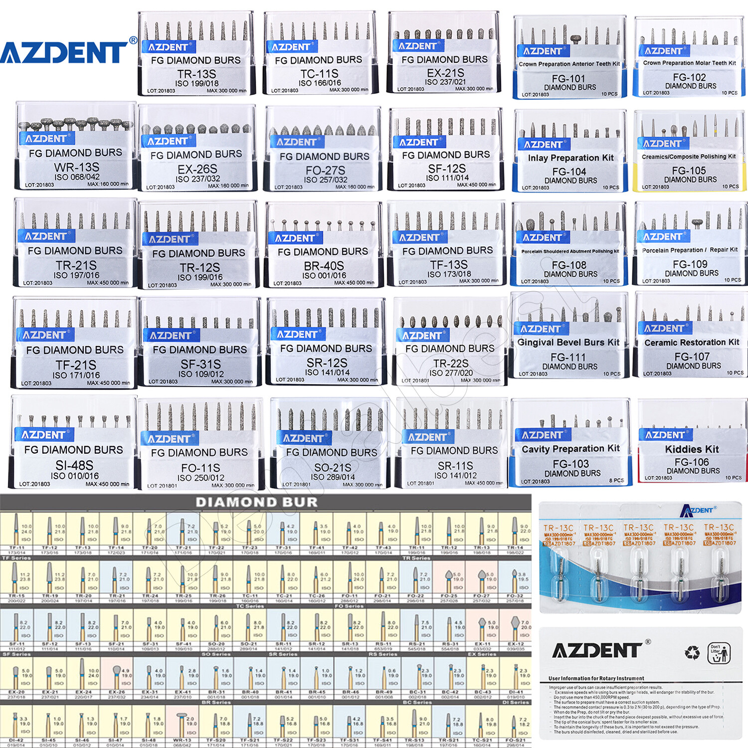 AZDENT Dental FG Diamond Burs Composite Polishing Kits for High Speed Handpiece