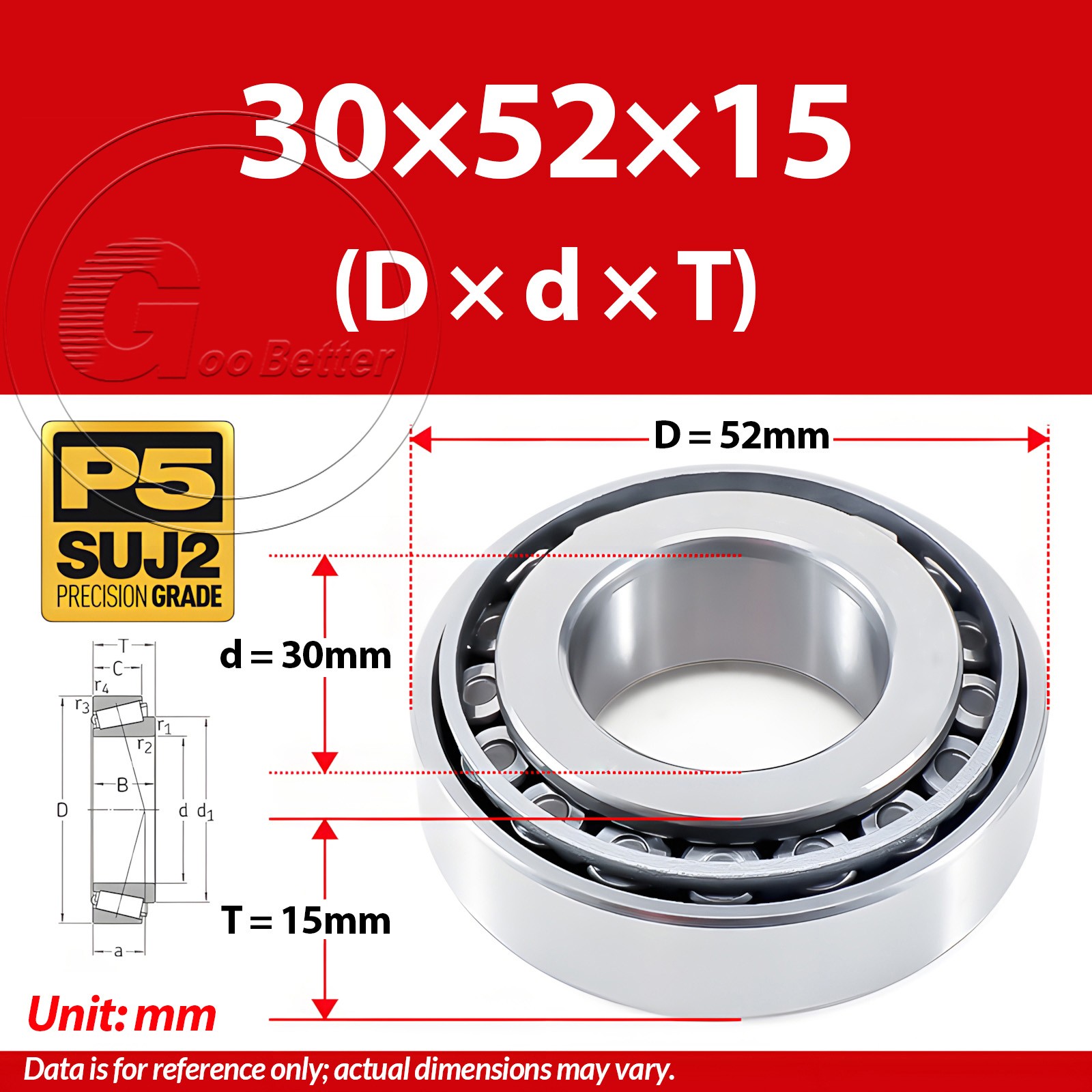 Tapered Roller Bearings 10 12 15 17 20 22 23 25 26 27 28 29 – 140mm Inner Dia.