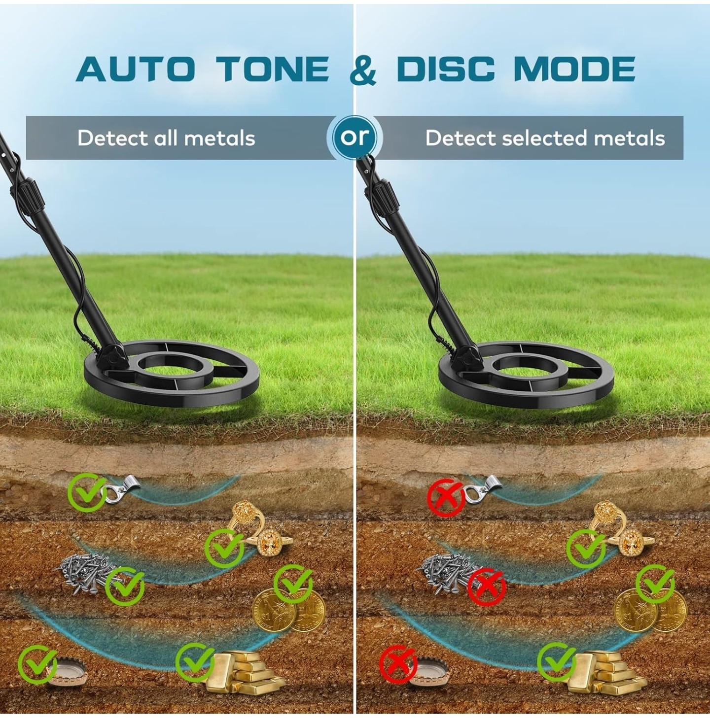 Metal Detector Professional for Adults & Kids