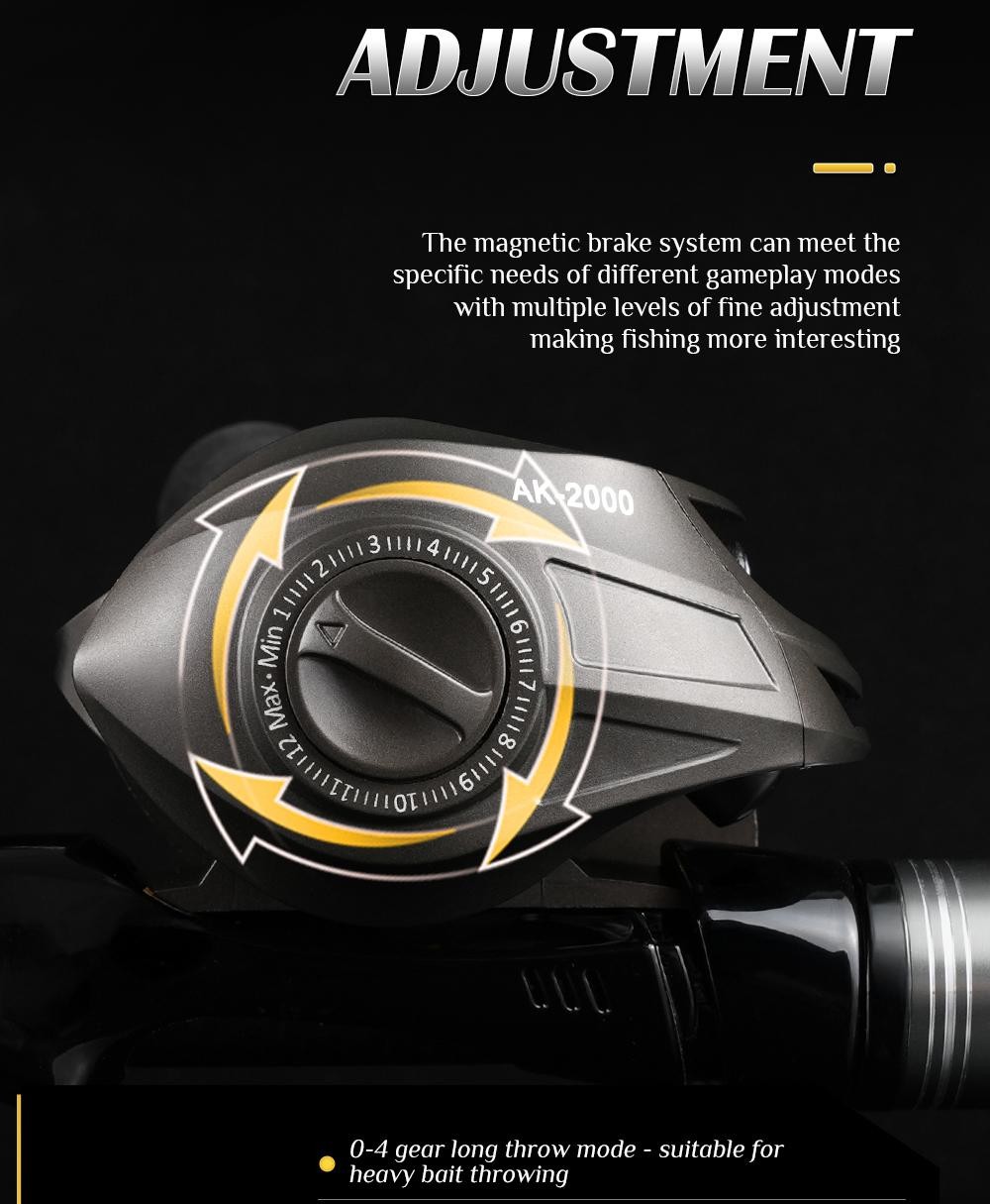 Rooblinos AK Baitcasting Reel 7.2:1 18LB Max Drag Freshwater Saltwater 2+1BB Pro