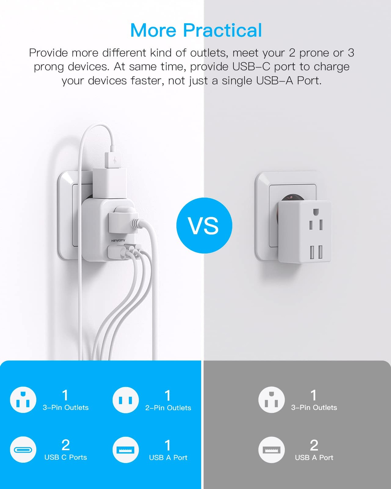 European Travel Plug Adapter for International, Italy Spain Power Adapter 2 O…