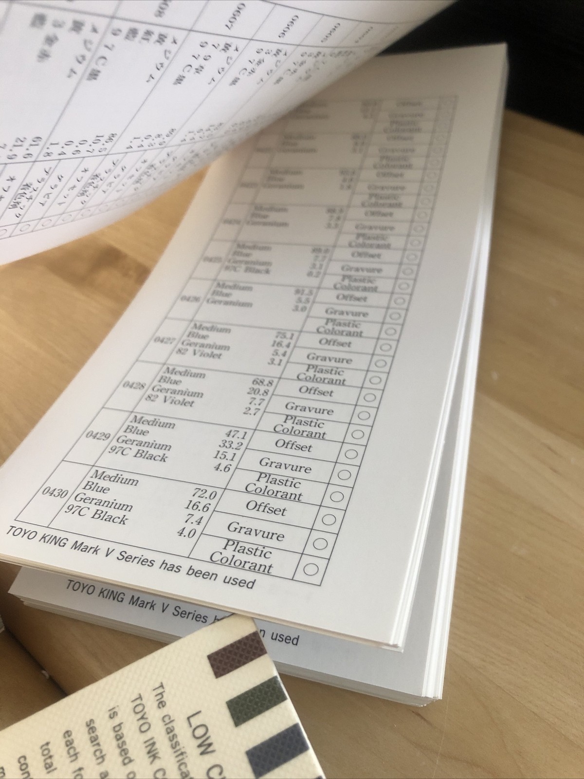 TOYO 88 COLOR FINDER 1050 Vintage set color matching system