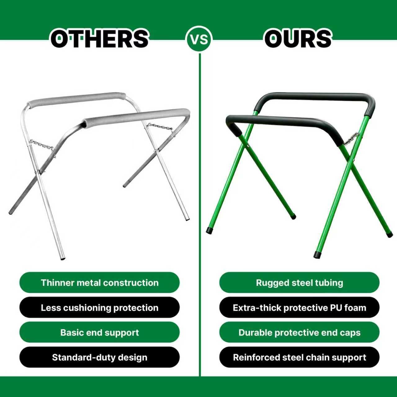 LAUCO Portable Workbench Folding Stand, 500 Pound Capacity Foldable Portable