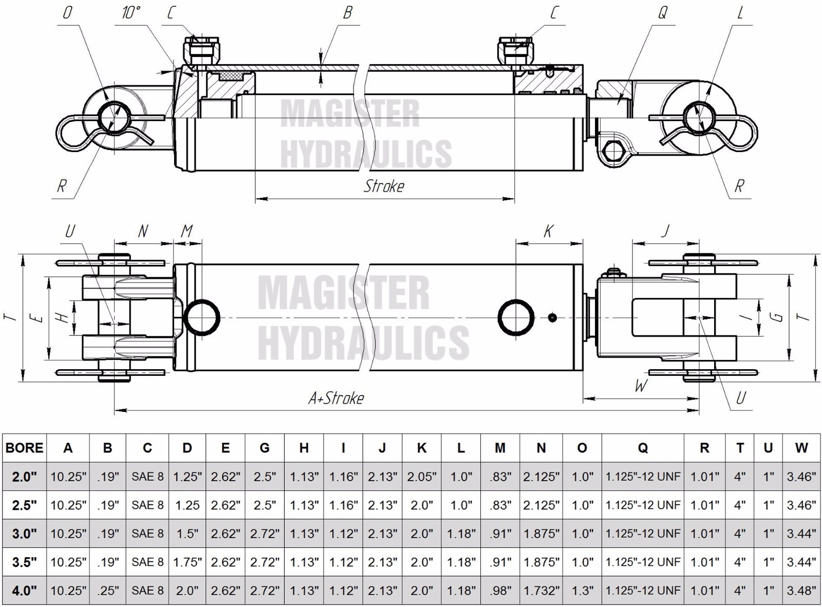 Hydraulic Cylinder Welded Double Acting 4″ Bore 30″ Stroke Clevis End 4×30 NEW