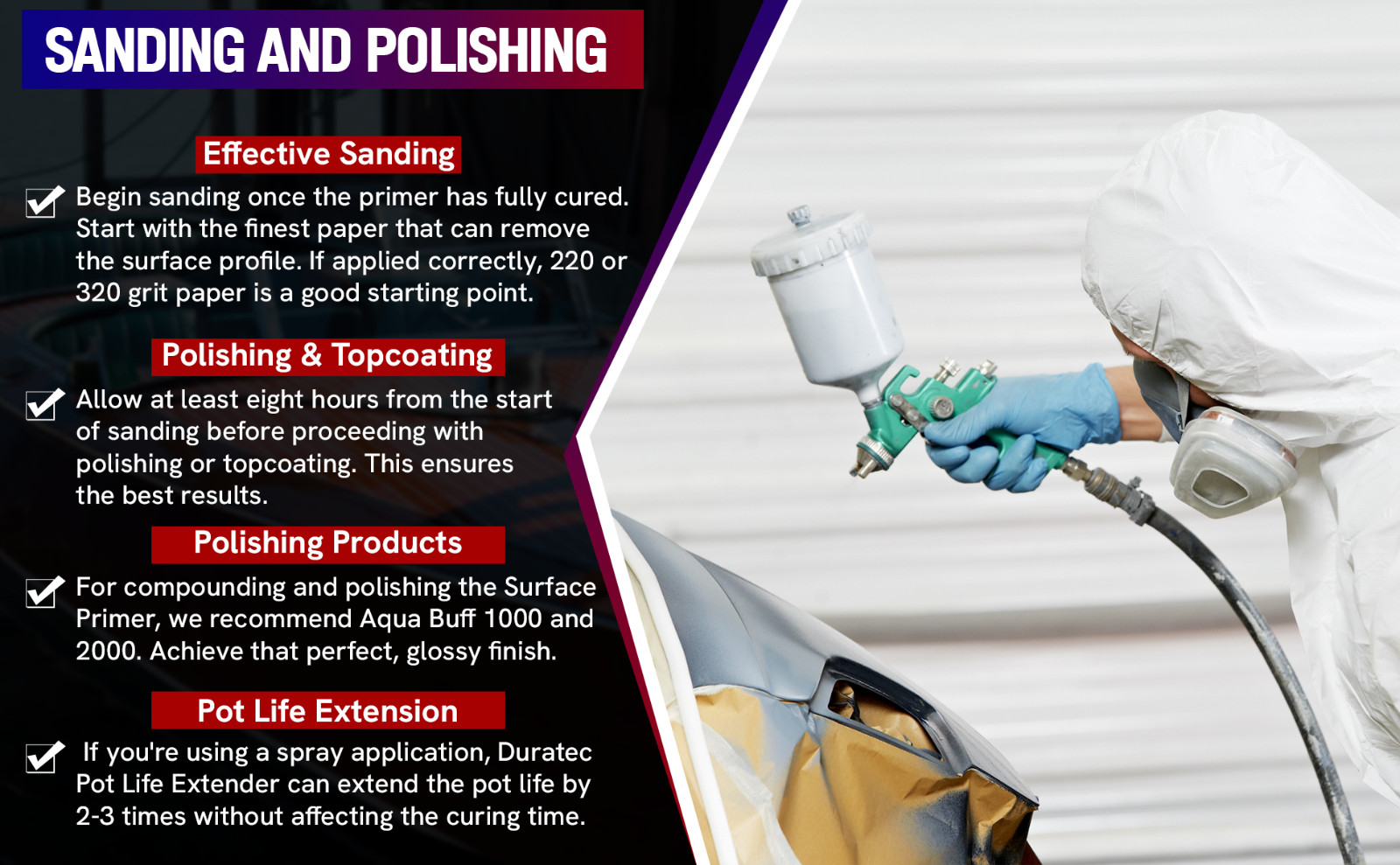 Duratec 707-002 Grey Surface Primer With 60cc Hardener – Gallon
