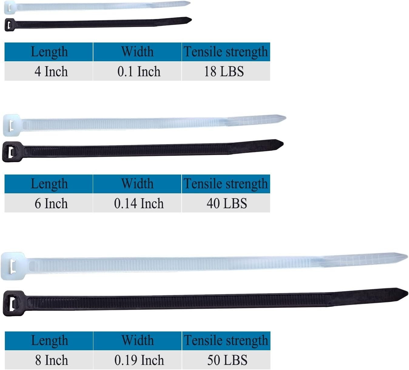 400 Pack Zip Tie Kit Assorted Sizes Black & White Wire Tie Set (4, 6, 8 Inch)