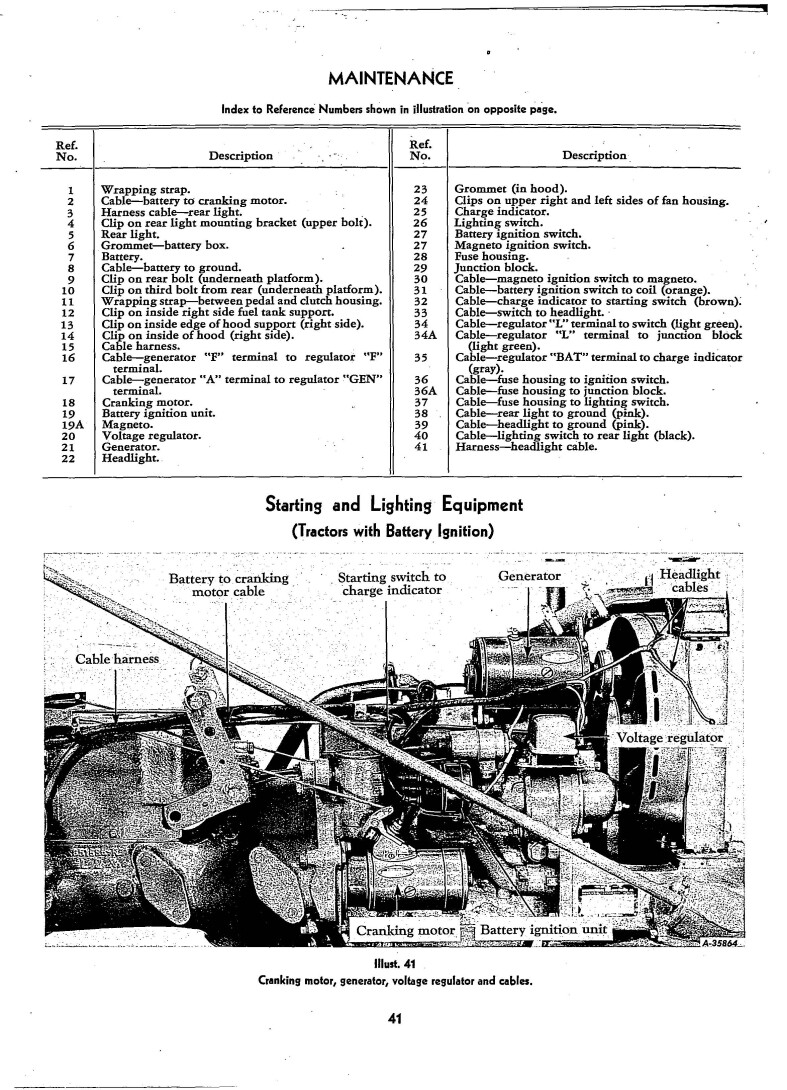 Tractor Operator Instruction Maint Manual Fits McCormick Farmall Cub 1955