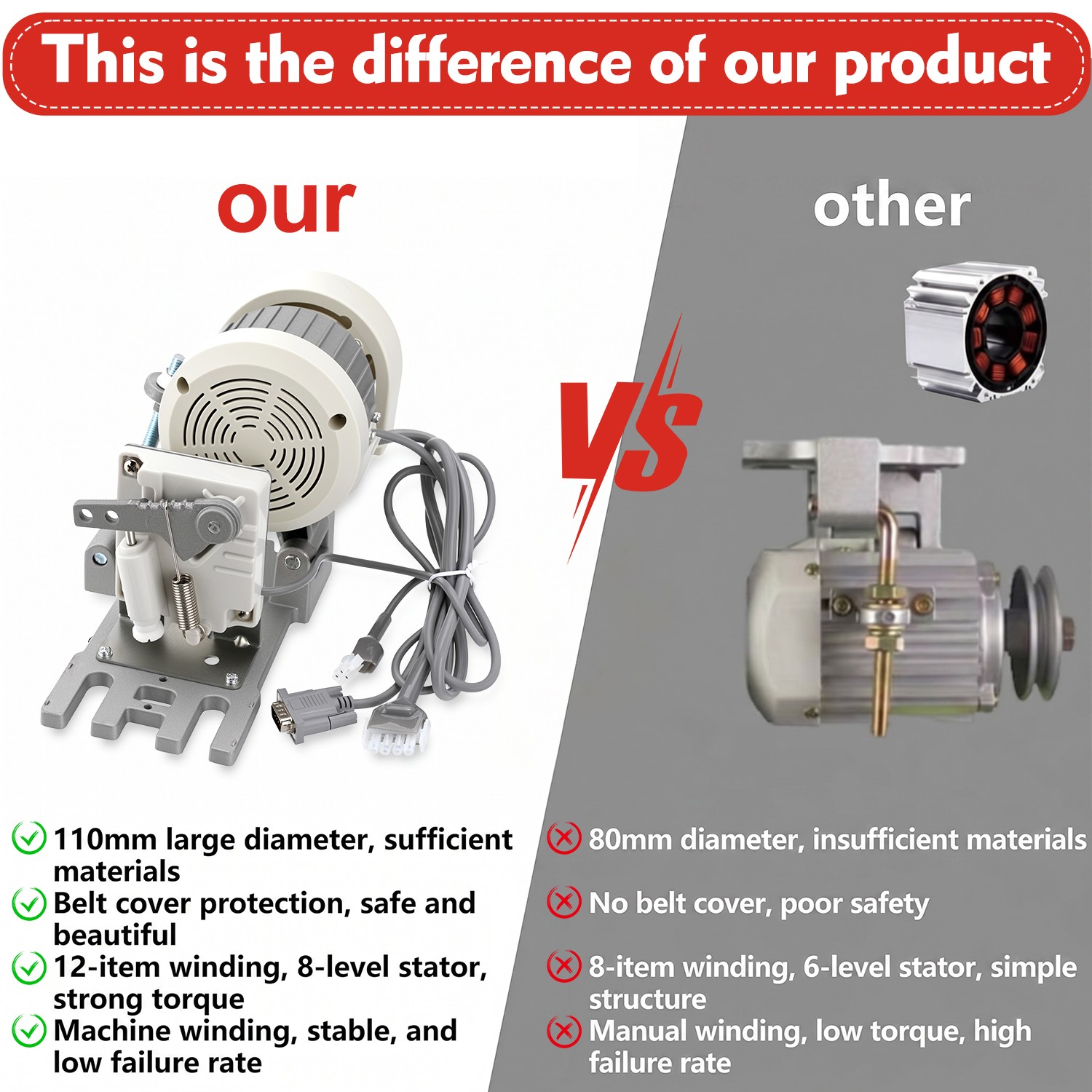 Sewing Servo Motor Brushless For Consew Brother Singer Sewing Machine 110V 750W