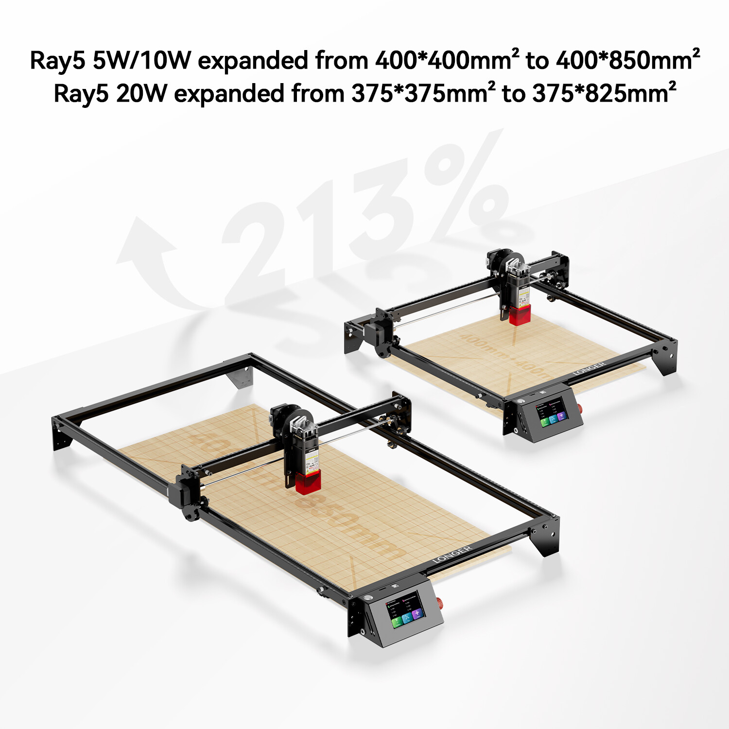 Longer RAY5 Extension Kit – Laser Engraver Area Expansion Kit for ray5 （Used）
