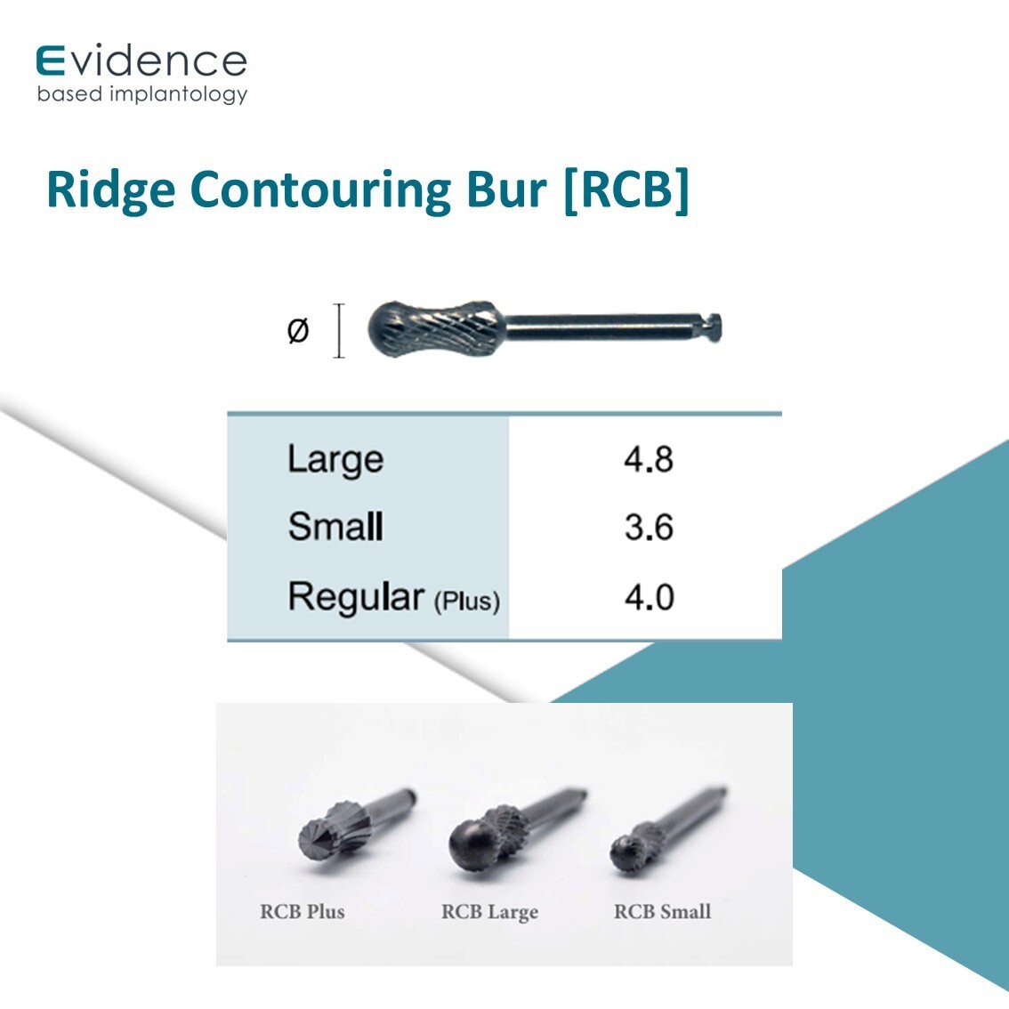 Evidence Implant Ridge Contouring Bur [RCB]