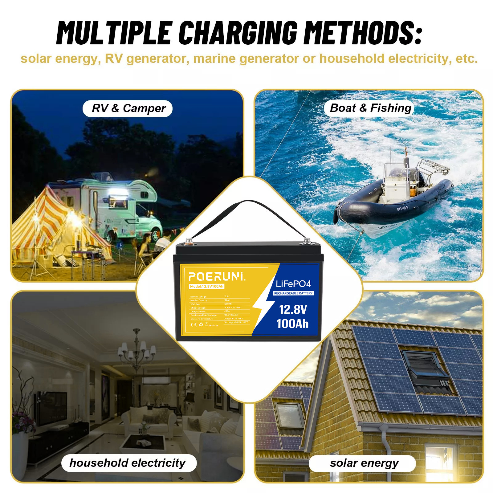 12V 100Ah LiFePO4 Battery Deep Cycle Lithium Iron for RV Solar System Camper