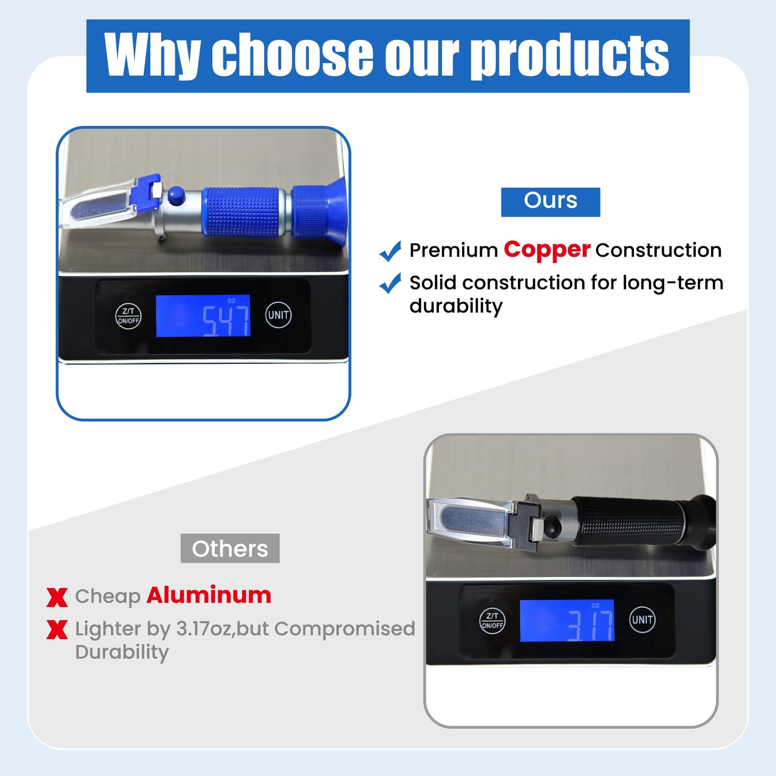 Handheld DEF AdBlue Refractometer Tester for Urea Concentration in Diesel…