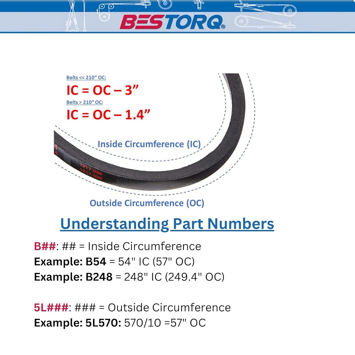 V Belt 5L980 / B95 Replacement 5/8″ x 98″ Industrial & Lawn Mower Heavy Duty