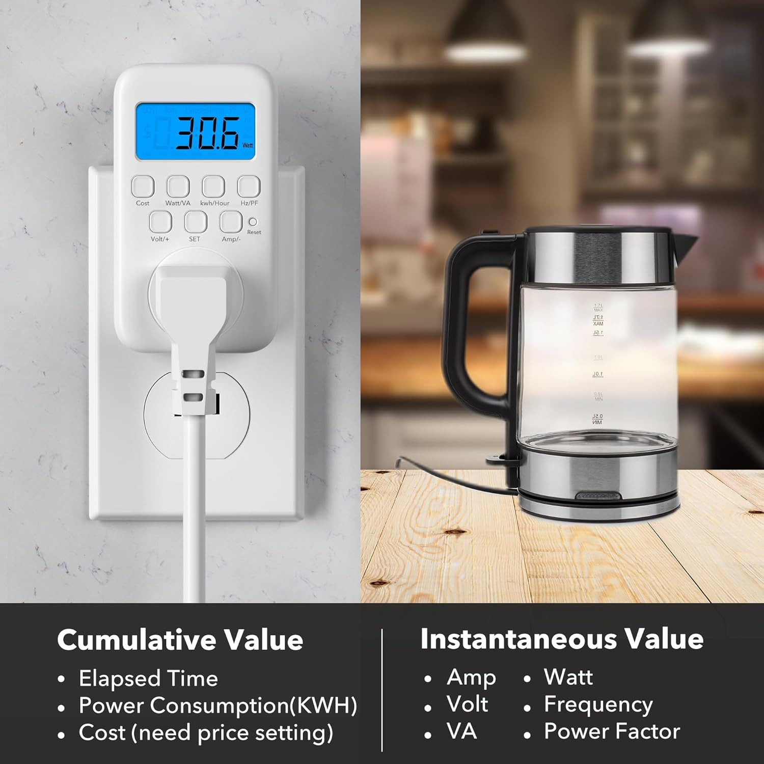 Watt Meter Plug with Backlight, Plug-In Socket Power Meter Electricity
