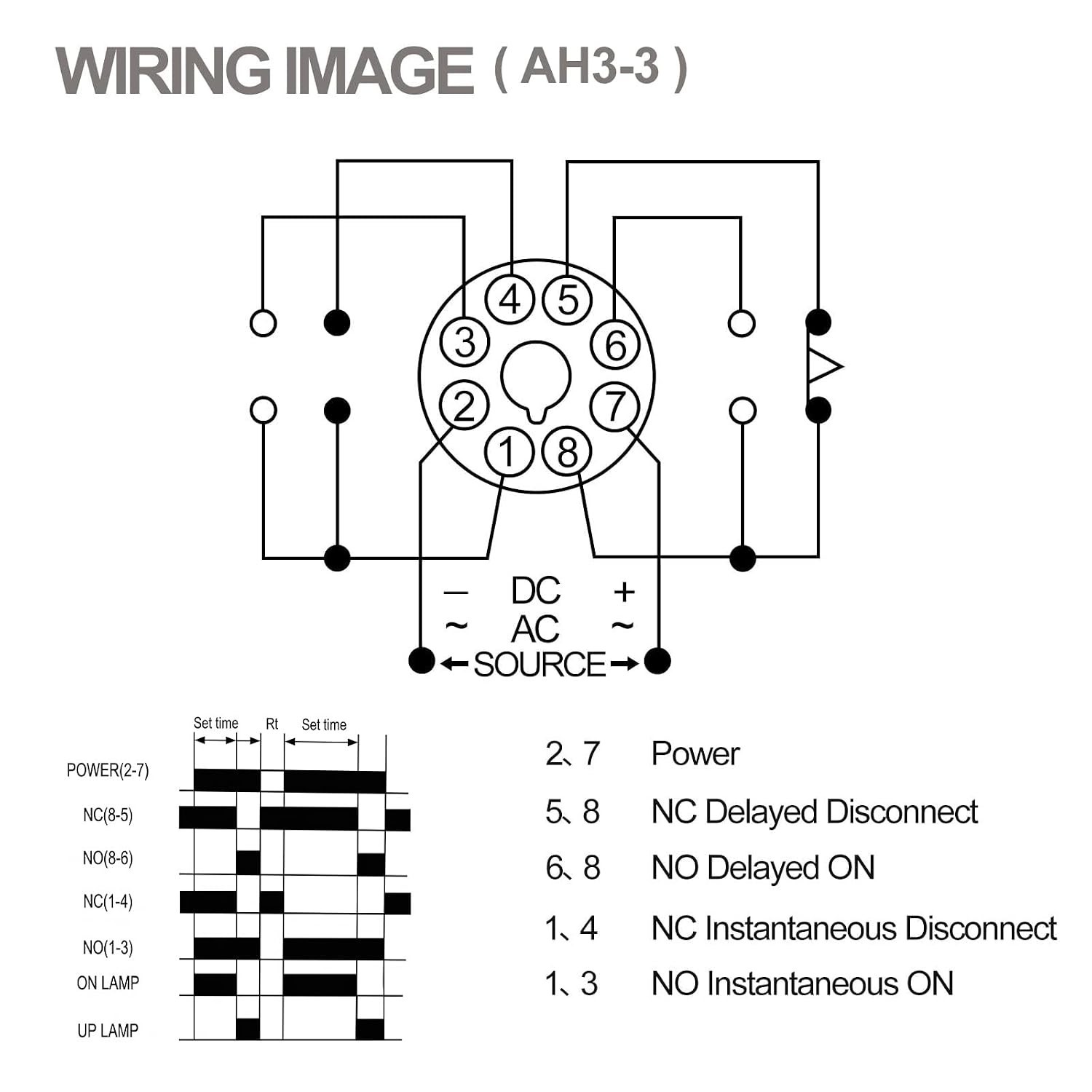 8-Pin AC 110V Time Delay Relay – Reliable 60S Solid State Timer for Automation