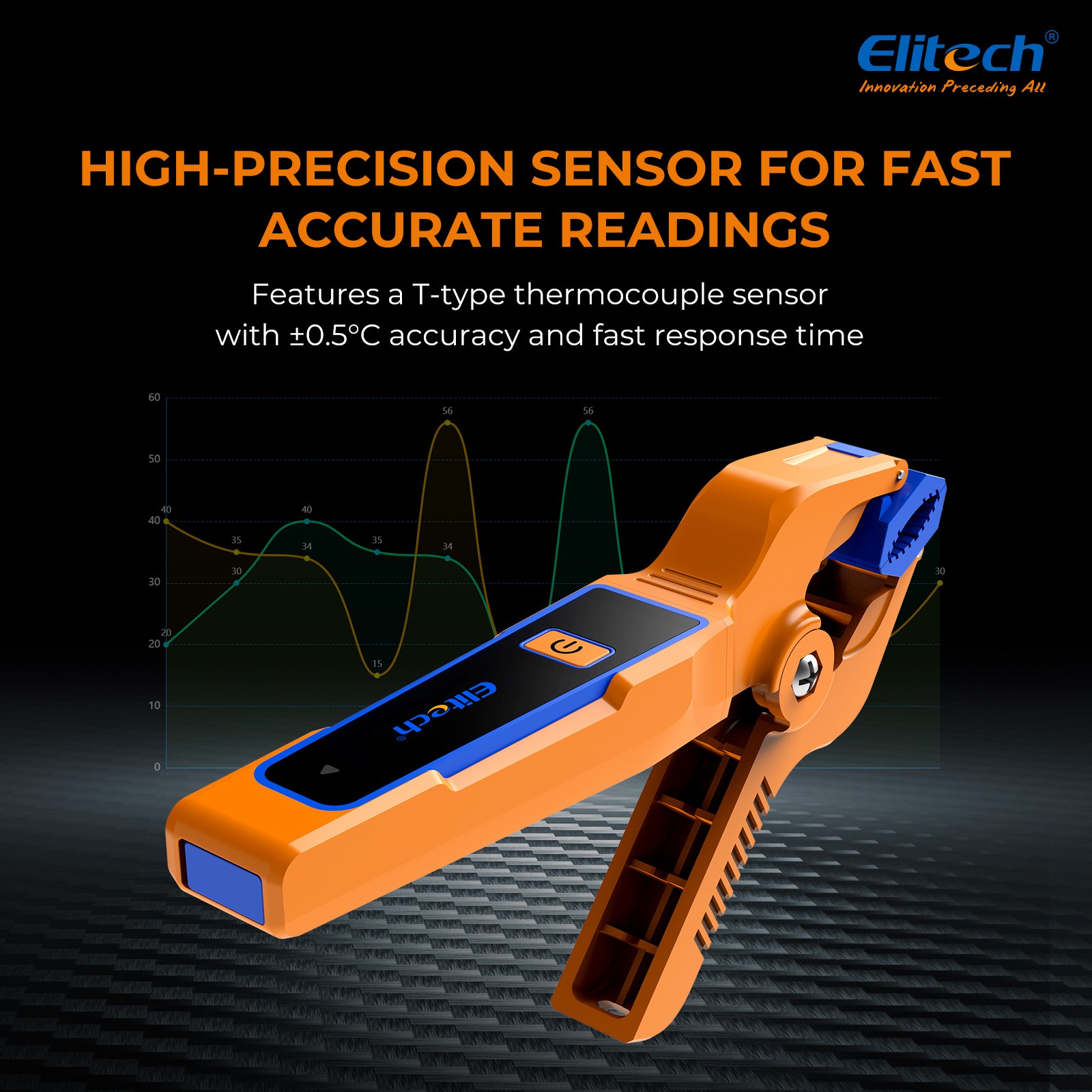 Elitech HVAC Refrigeration Digital Pressure Gauge Manifold Gauge Set SMG-1H&Low