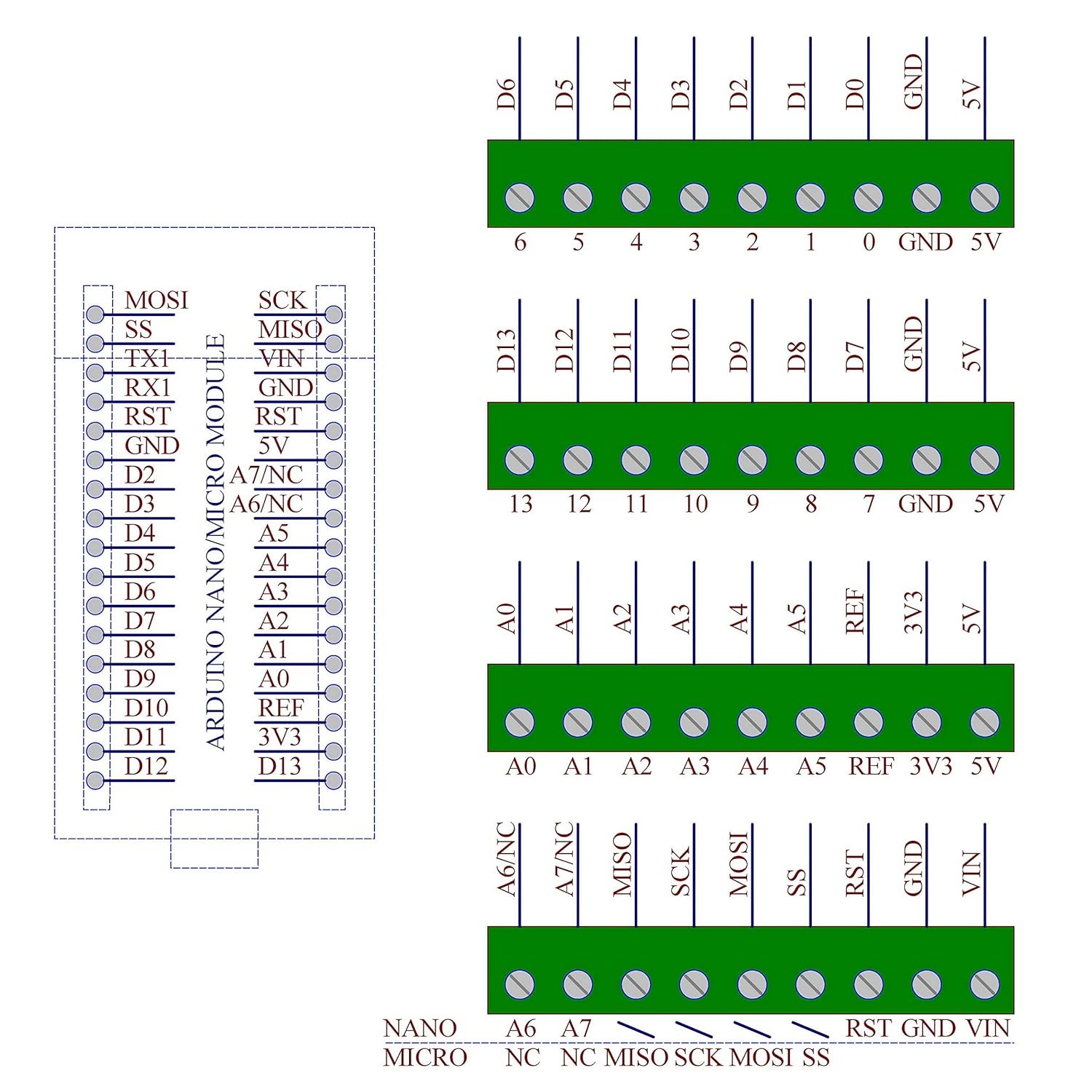 DIN Rail Mount Screw Terminal Block Breakout Module Board for Arduino Nano/Micro