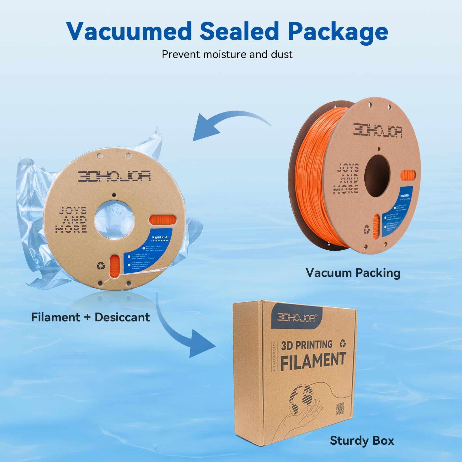 3DHoJor PLA High Speed Printer Filament 1.75mm 1kg 1.75 millimeters, Orange