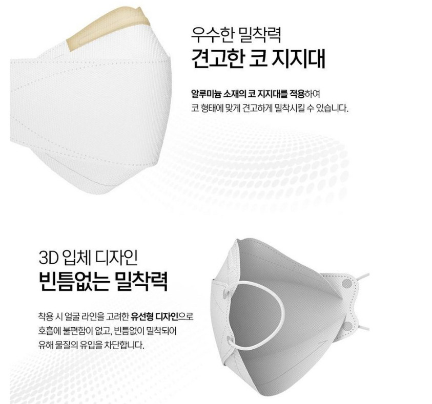 Evergreen KF94 Mask White Large 50pcs 1 Set