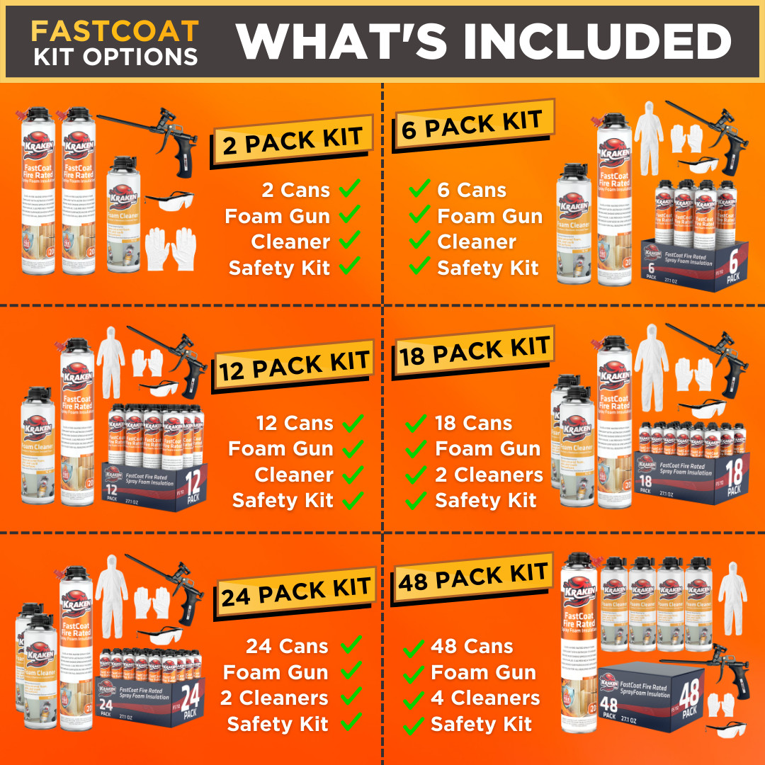 Kraken Bond FastCoat Spray Foam Insulation,Closed Cell 27.1 oz, 12 Pack (No Gun)