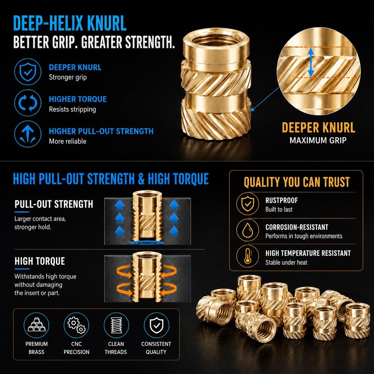 Brass Threaded Inserts Set with Heat Set Tool for Plastic Projects