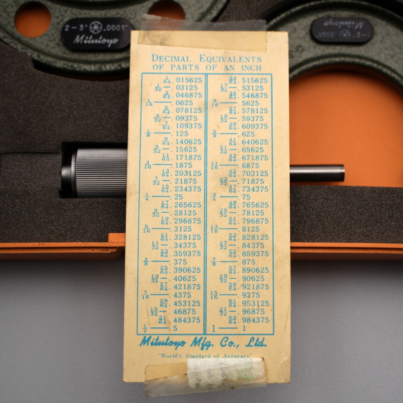 Mitutoyo 103-922 Outside Micrometer Set Standards 0-3″ Range Case Manual, Japan