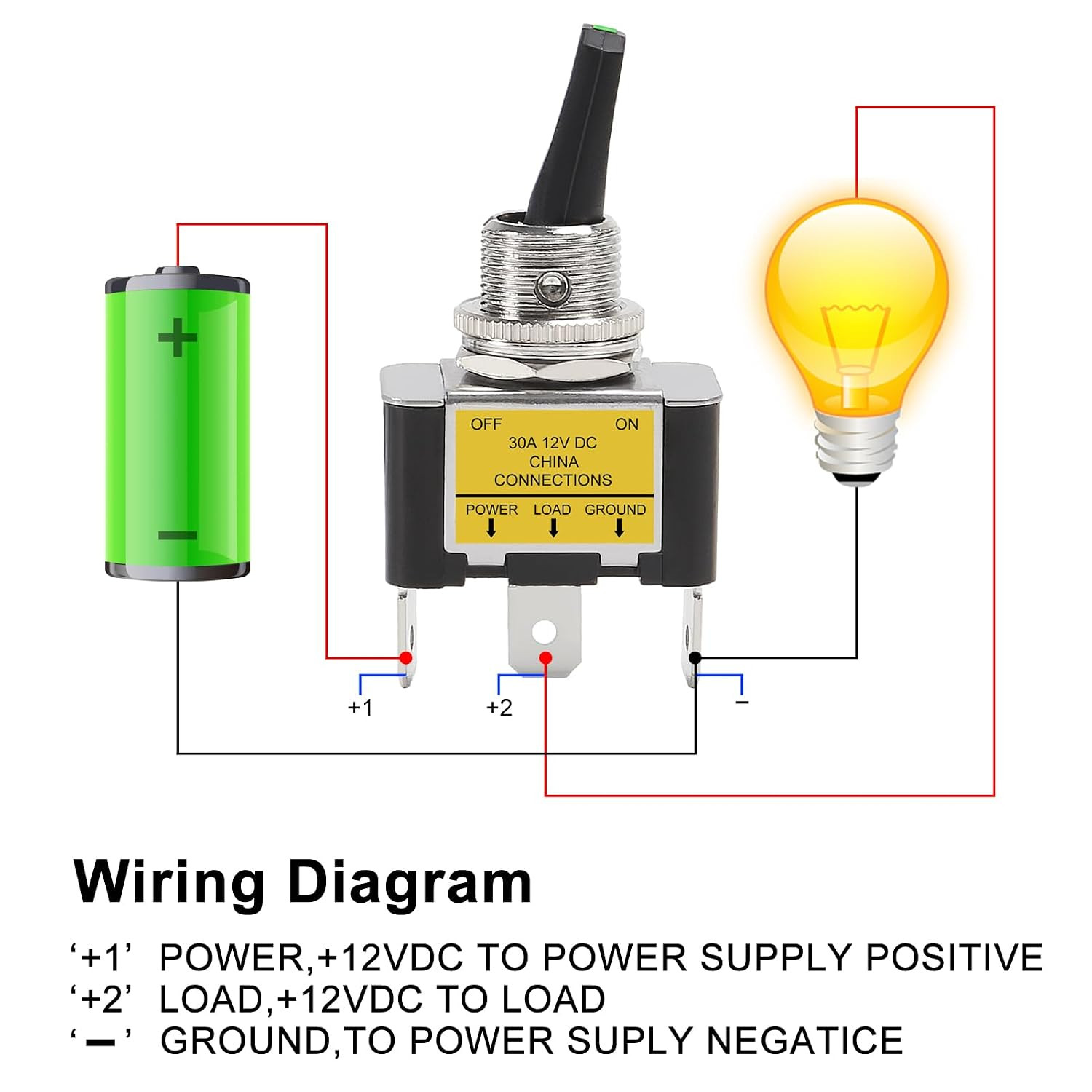 4PCS Green LED Toggle Switch 30 Amp 12 Volt Toggle Switch SPST on off 2 Position