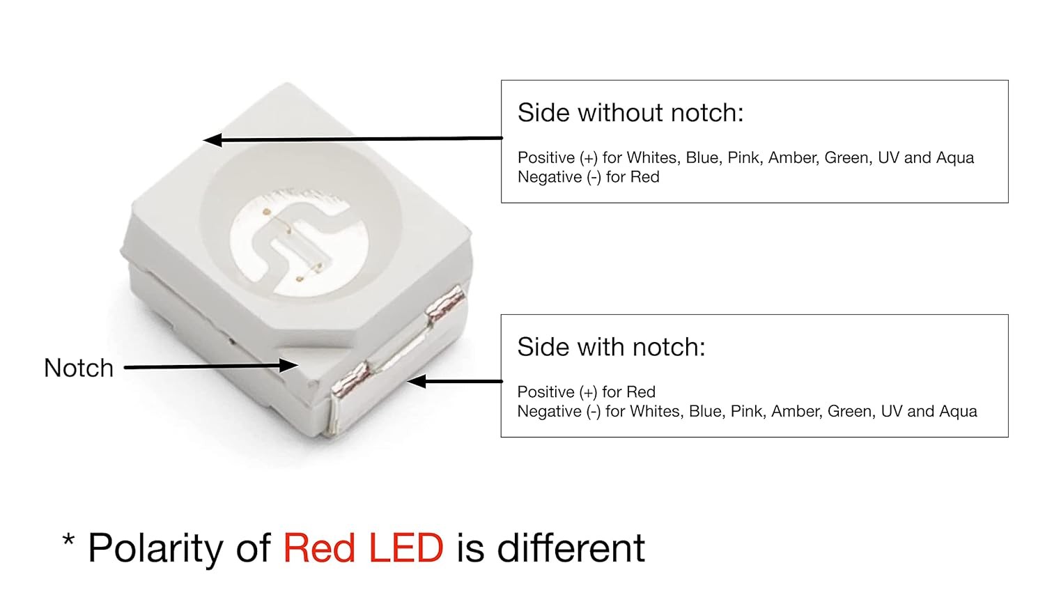20 Pieces of PLCC-2 Surface Mount LEDs, 3528 Size SMD SMT LED – Warm White