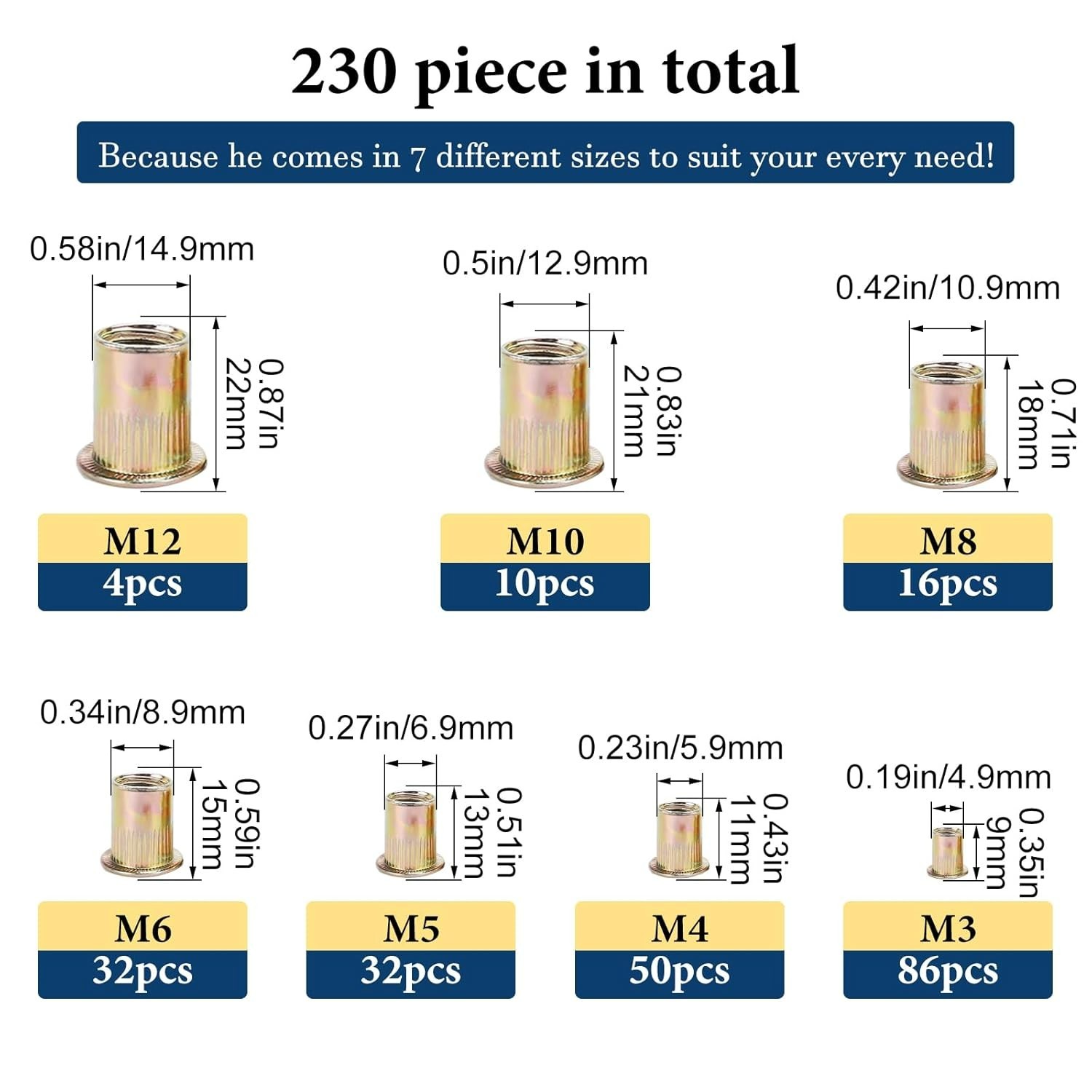 High-Strength 7-Sizes Metric Rivnut Set – Flat Head & Zinc Finished, 230 Pcs