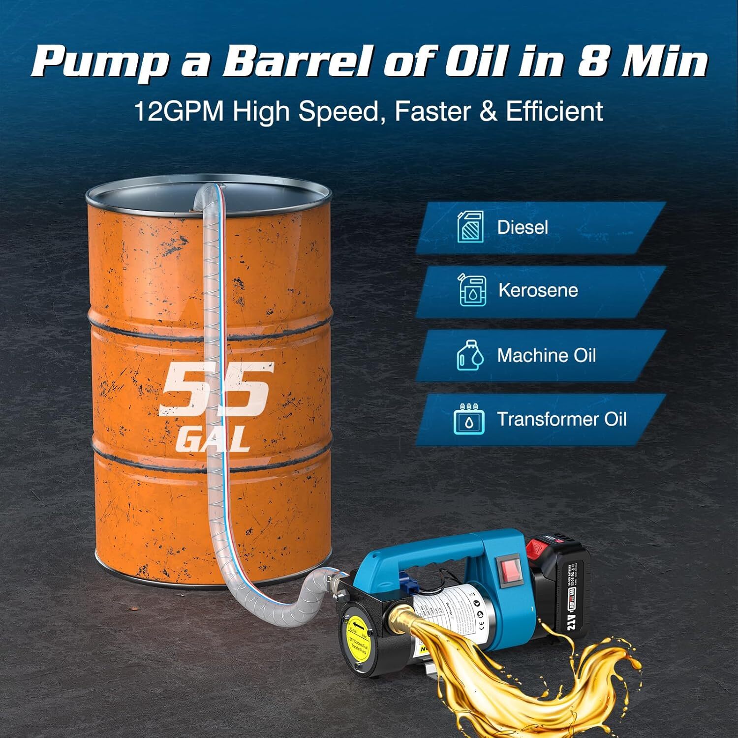 SEESII 12GPM 21V 260W Diesel & Kerosene Transfer Pump Cordless Battery Powered