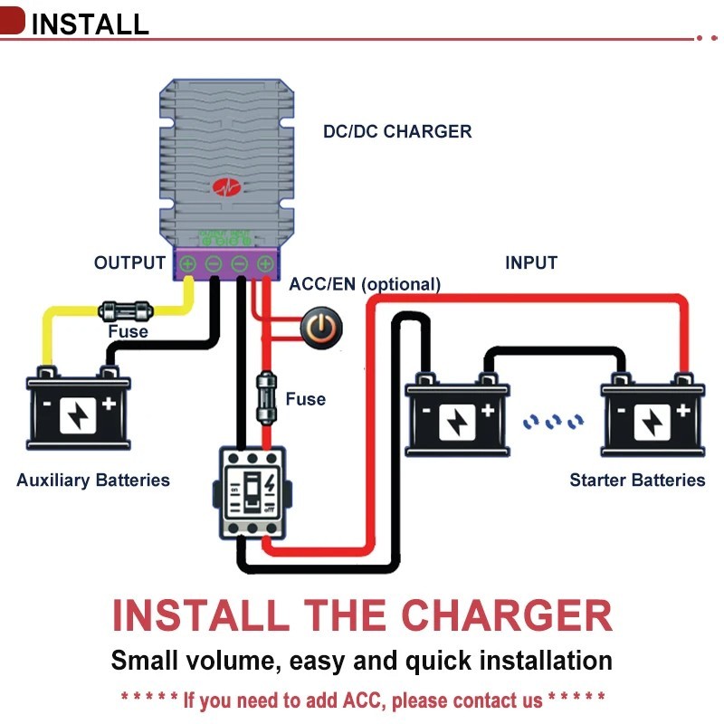 DC DC Battery Charger 8-36V to 12.6V 13.8V 14.5V 16.8V 10A Durable Stable Tool