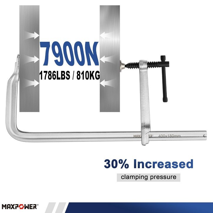 4x 15 Inch F Clamps for Welding 15-5/8 x 7-1/8 Inch Heavy Duty