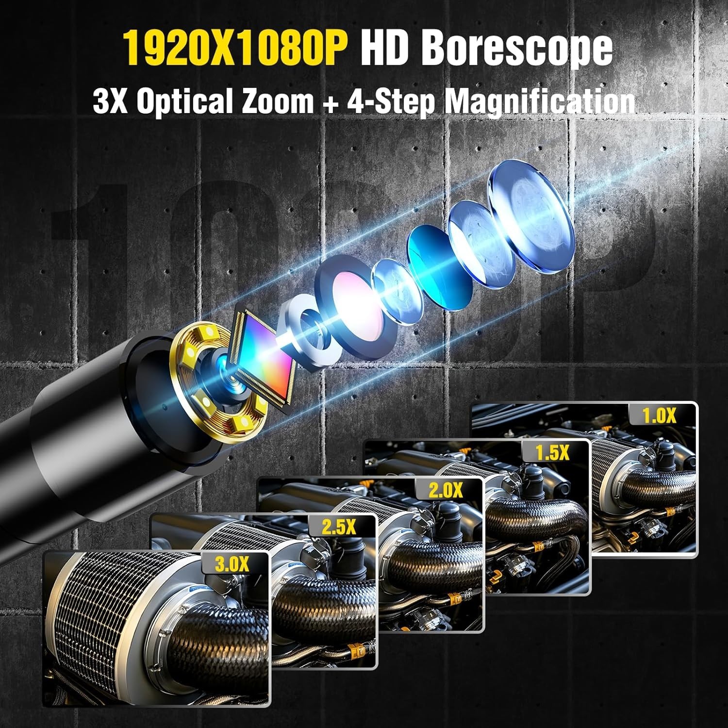 Industrial Endoscope Camera 1080P HD 4.3» Screen Borescope Inspection Camera US